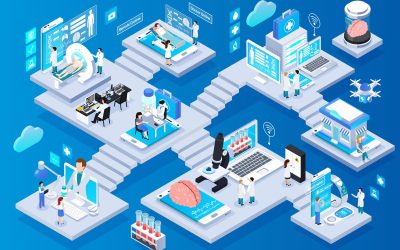 7 Integrasi Cloud Care dalam Sistem Klinik