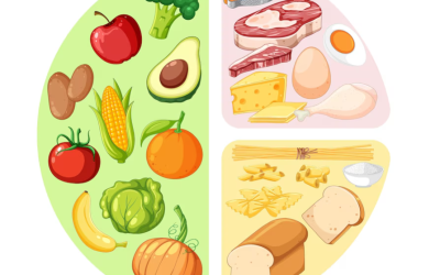 Ketahui Makanan 4 Sehat 5 Sempurna